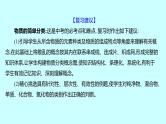 2024贵州中考复习 人教版化学 板块二 第1讲　物质的分类 课件