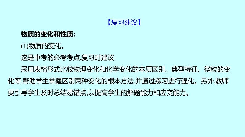 2024贵州中考复习 人教版化学 板块三 第1讲　物质的变化和性质 课件第3页