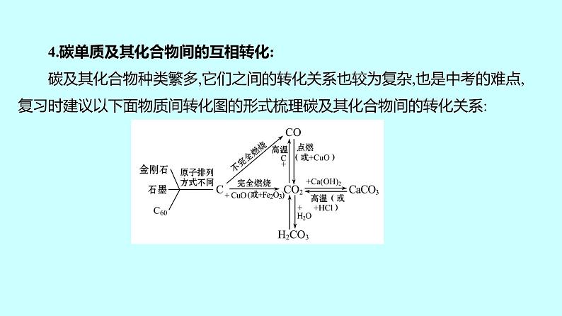 2024贵州中考复习 人教版化学 板块一 第2讲　碳和碳的氧化物 课件07