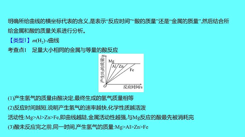 2024湖南中考复习 人教版化学 微专题四　金属与酸反应的曲线 课件02