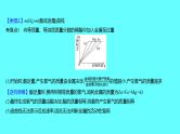 2024湖南中考复习 人教版化学 微专题四　金属与酸反应的曲线 课件