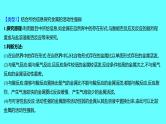 2024湖南中考复习 人教版化学 微专题五　金属活动性顺序的判断、验证和探究 课件