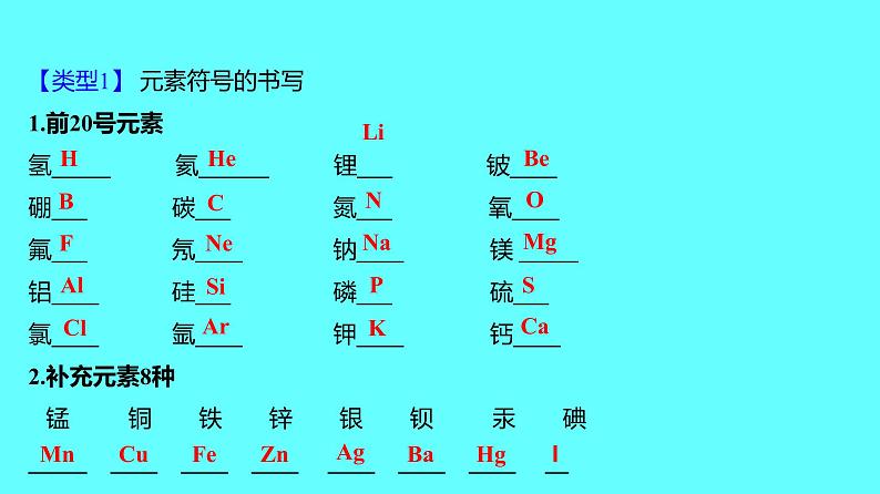 2024湖南中考复习 人教版化学 微专题一　化学用语 课件02