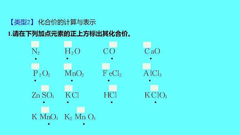 2024湖南中考复习 人教版化学 微专题一　化学用语 课件03