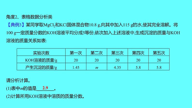 2024湖南中考复习 人教版化学 专题六　化学计算 课件第5页