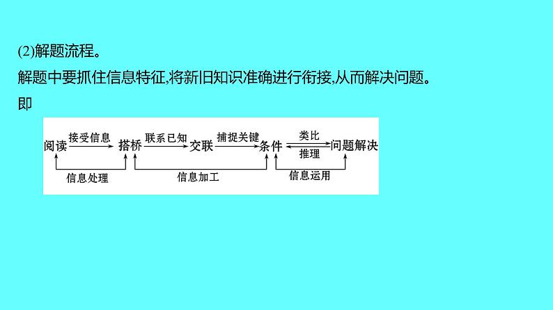 2024湖南中考复习 人教版化学 专题七　信息给予与开放类试题 课件第3页