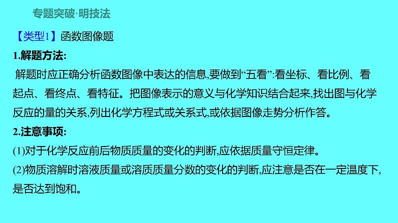 2024湖南中考复习 人教版化学 专题一　坐标曲线题 课件第2页