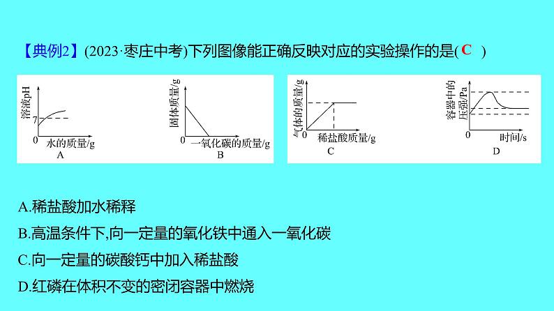 2024湖南中考复习 人教版化学 专题一　坐标曲线题 课件第7页