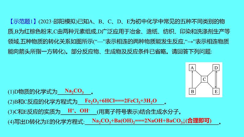 2024湖南中考复习 人教版化学 微专题　酸、碱、盐之间的相互反应 课件第3页