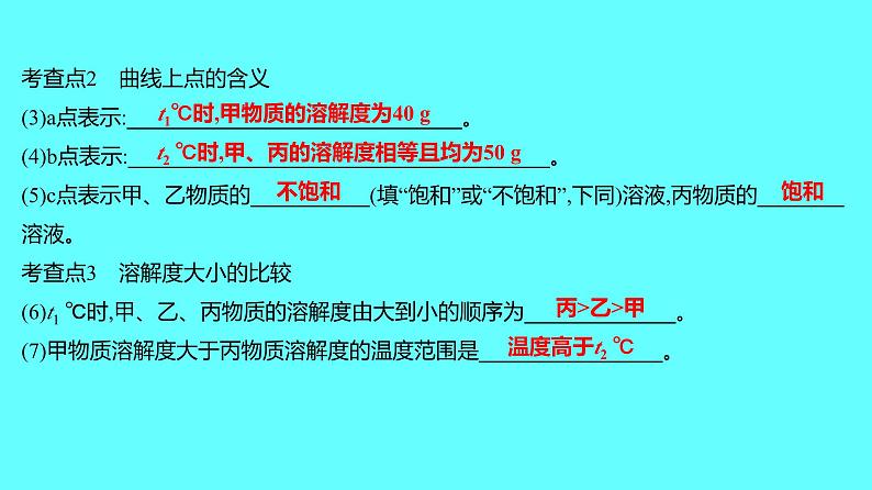 2024湖南中考复习 人教版化学 微专题六　溶解度曲线 课件第3页