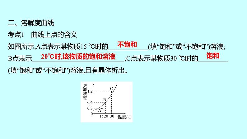 2024贵州中考复习 人教版化学 专项突破1　溶解度曲线及其应用 课件03