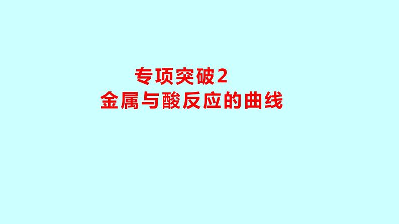 2024贵州中考复习 人教版化学 专项突破2　金属与酸反应的曲线 课件第1页