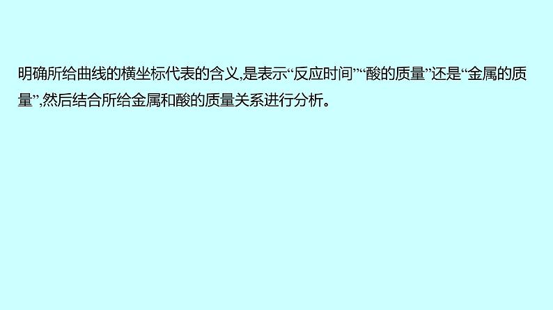 2024贵州中考复习 人教版化学 专项突破2　金属与酸反应的曲线 课件第2页