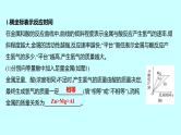 2024贵州中考复习 人教版化学 专项突破2　金属与酸反应的曲线 课件