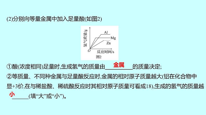 2024贵州中考复习 人教版化学 专项突破2　金属与酸反应的曲线 课件第4页
