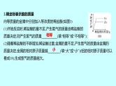 2024贵州中考复习 人教版化学 专项突破2　金属与酸反应的曲线 课件