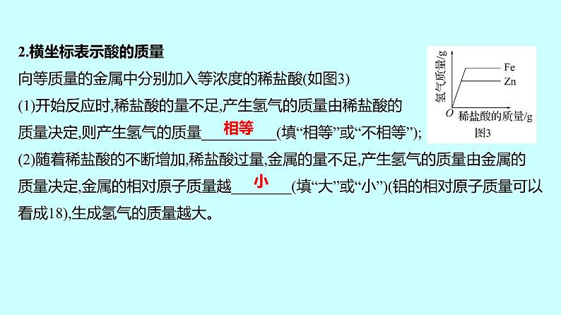 2024贵州中考复习 人教版化学 专项突破2　金属与酸反应的曲线 课件第5页
