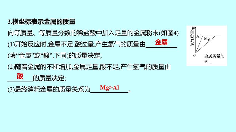 2024贵州中考复习 人教版化学 专项突破2　金属与酸反应的曲线 课件第6页