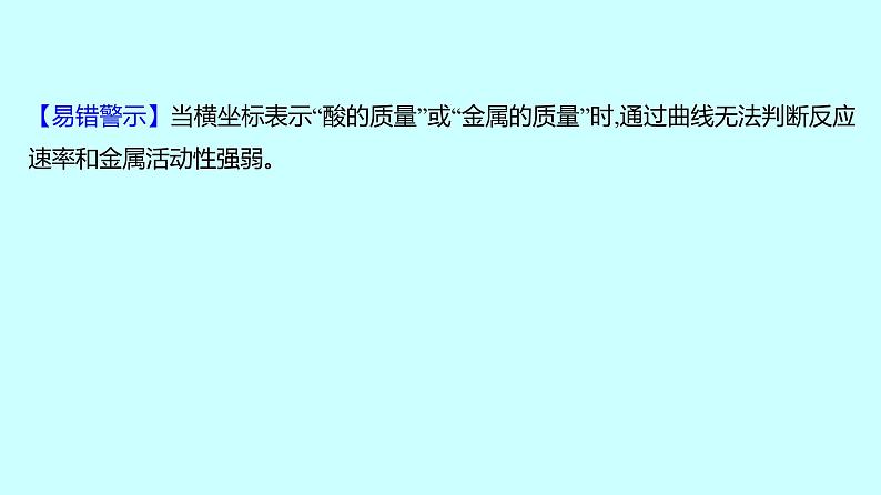 2024贵州中考复习 人教版化学 专项突破2　金属与酸反应的曲线 课件第7页
