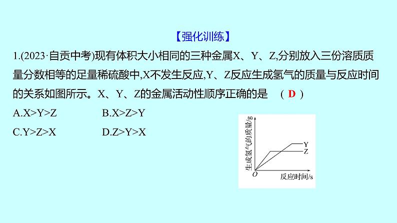 2024贵州中考复习 人教版化学 专项突破2　金属与酸反应的曲线 课件第8页