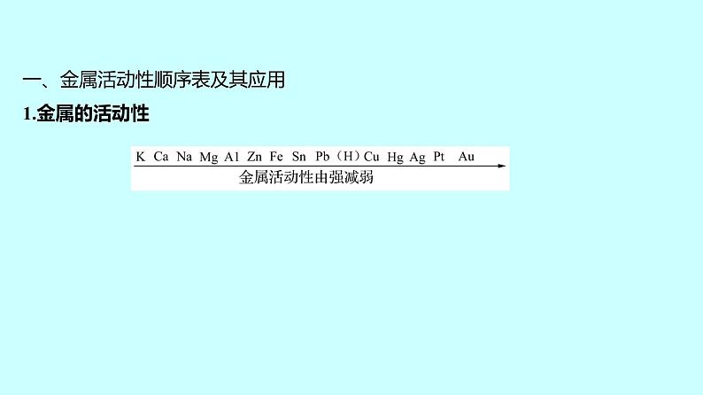 2024贵州中考复习 人教版化学 专项突破3　金属活动性顺序的判断、验证和探究 课件02