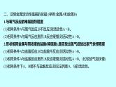 2024贵州中考复习 人教版化学 专项突破3　金属活动性顺序的判断、验证和探究 课件