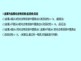 2024贵州中考复习 人教版化学 专项突破3　金属活动性顺序的判断、验证和探究 课件