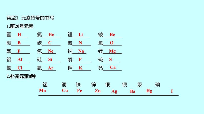 2024贵州中考复习 人教版化学 专项突破9　化学用语 课件第2页