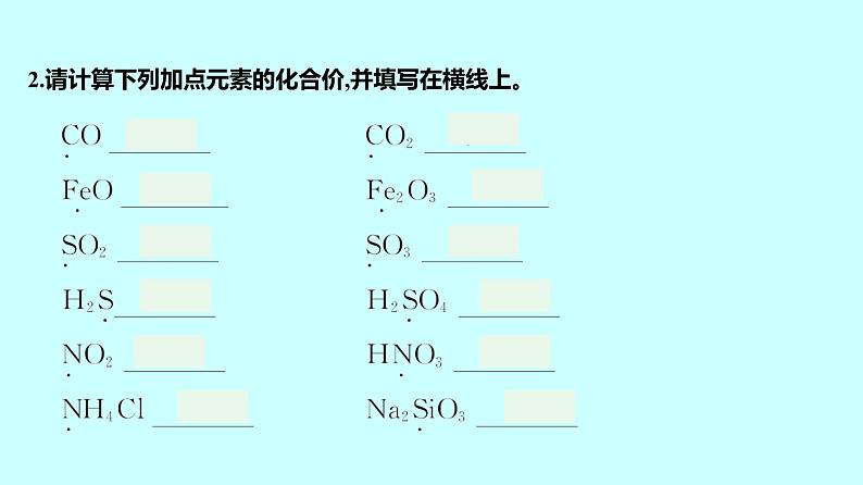 2024贵州中考复习 人教版化学 专项突破9　化学用语 课件第4页