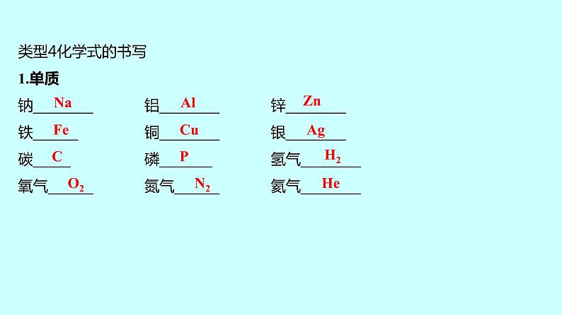 2024贵州中考复习 人教版化学 专项突破9　化学用语 课件第6页