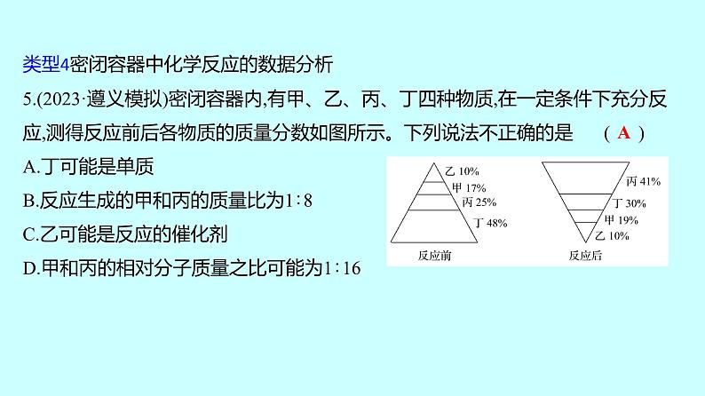 2024贵州中考复习 人教版化学 专项突破10　质量守恒定律的应用 课件05