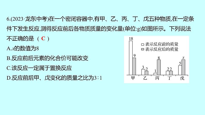 2024贵州中考复习 人教版化学 专项突破10　质量守恒定律的应用 课件06