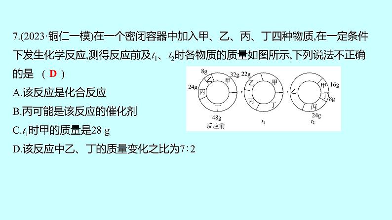 2024贵州中考复习 人教版化学 专项突破10　质量守恒定律的应用 课件07