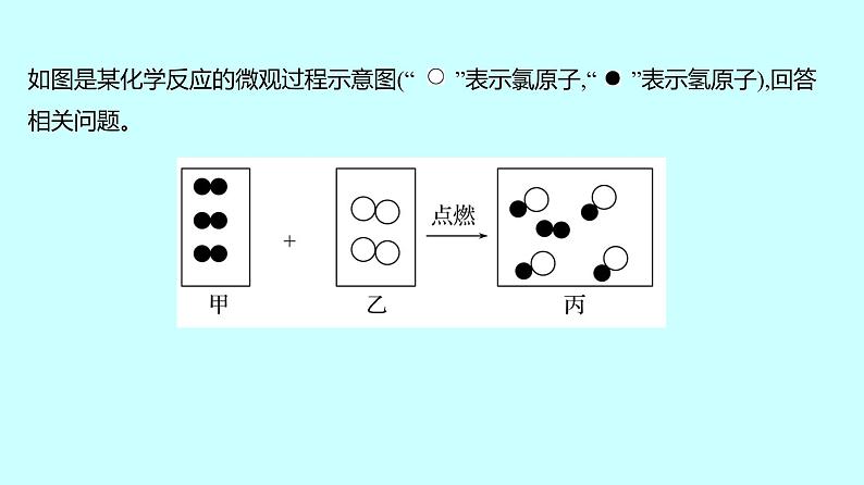 2024贵州中考复习 人教版化学 专项突破11　微观反应示意图 课件02