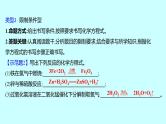 2024贵州中考复习 人教版化学 专项突破12　化学方程式的书写 课件