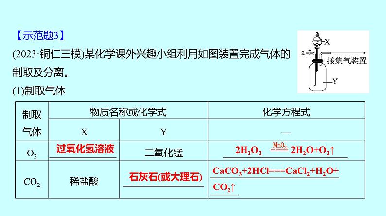 2024贵州中考复习 人教版化学 专项突破12　化学方程式的书写 课件05