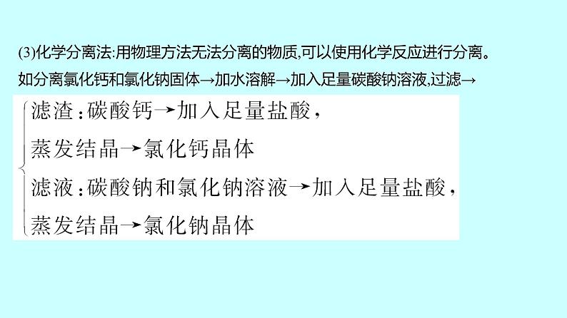 2024贵州中考复习 人教版化学 专项突破7　物质的分离与除杂 课件04