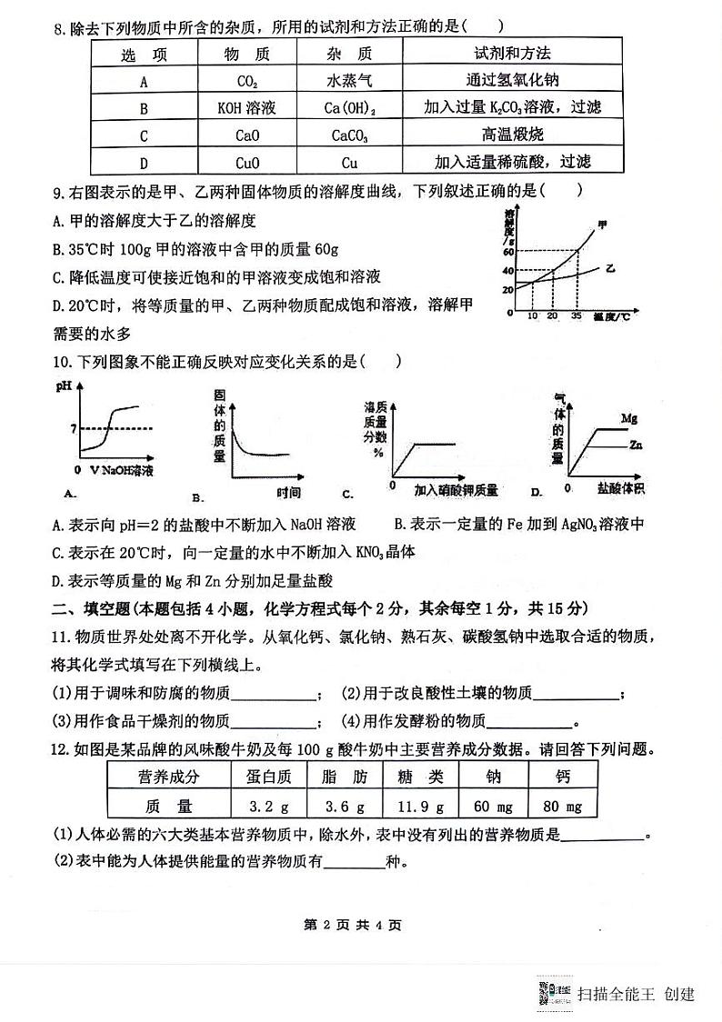 江苏省沭阳县沭河中学2023--2024学年九年级下学期第一次调研测试化学试卷02