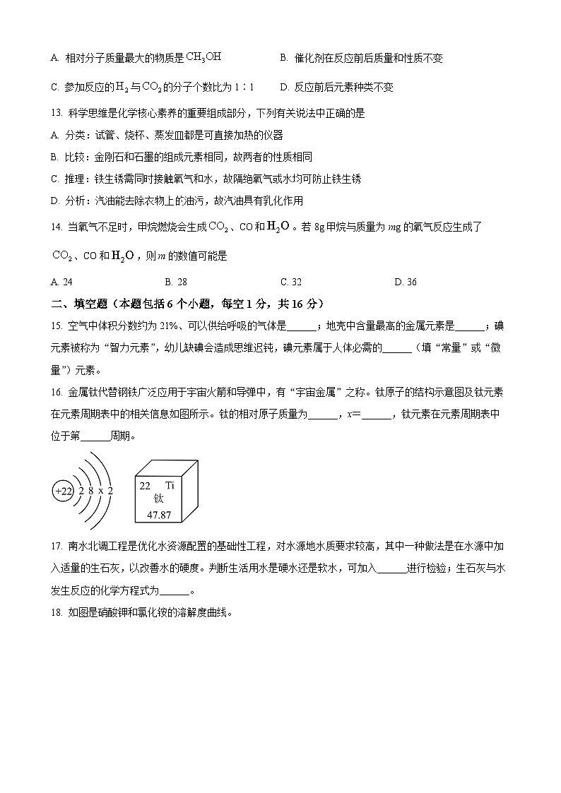 河南省永城市部分学校2024年九年级下学期(一模)考试化学题（原卷版+解析版）03