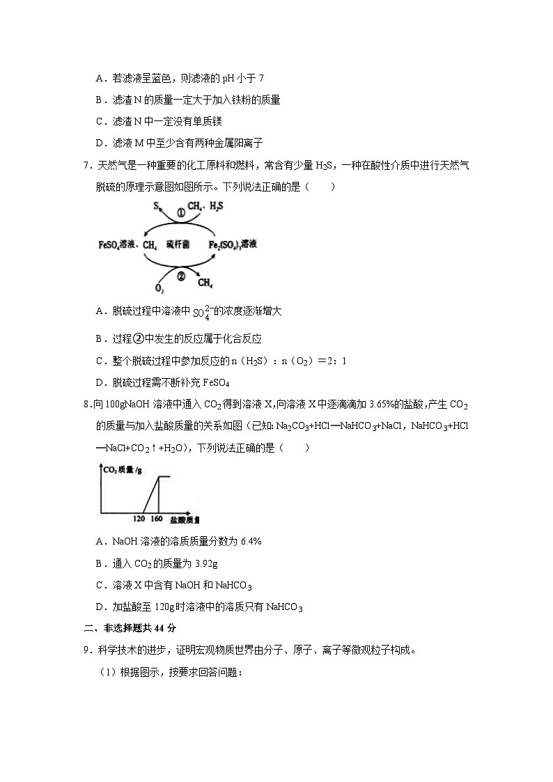 2024年江苏省徐州市新沂市五科联考中考化学模拟试卷03