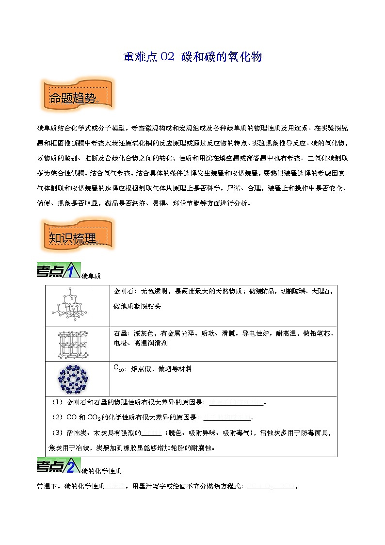 重难点02 碳和碳的氧化物-2024年中考化学【热点•重点•难点】专练（原卷版）第1页