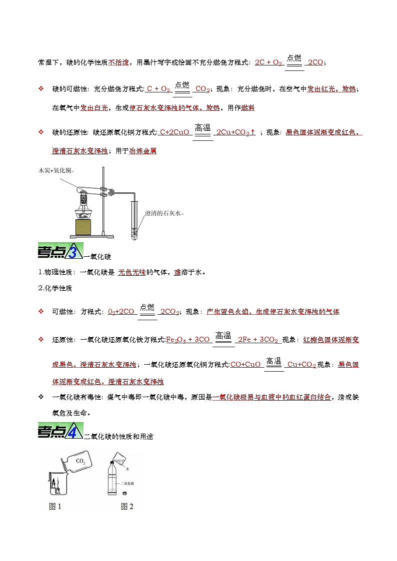 重难点02 碳和碳的氧化物-2024年中考化学【热点•重点•难点】专练（解析版）第2页