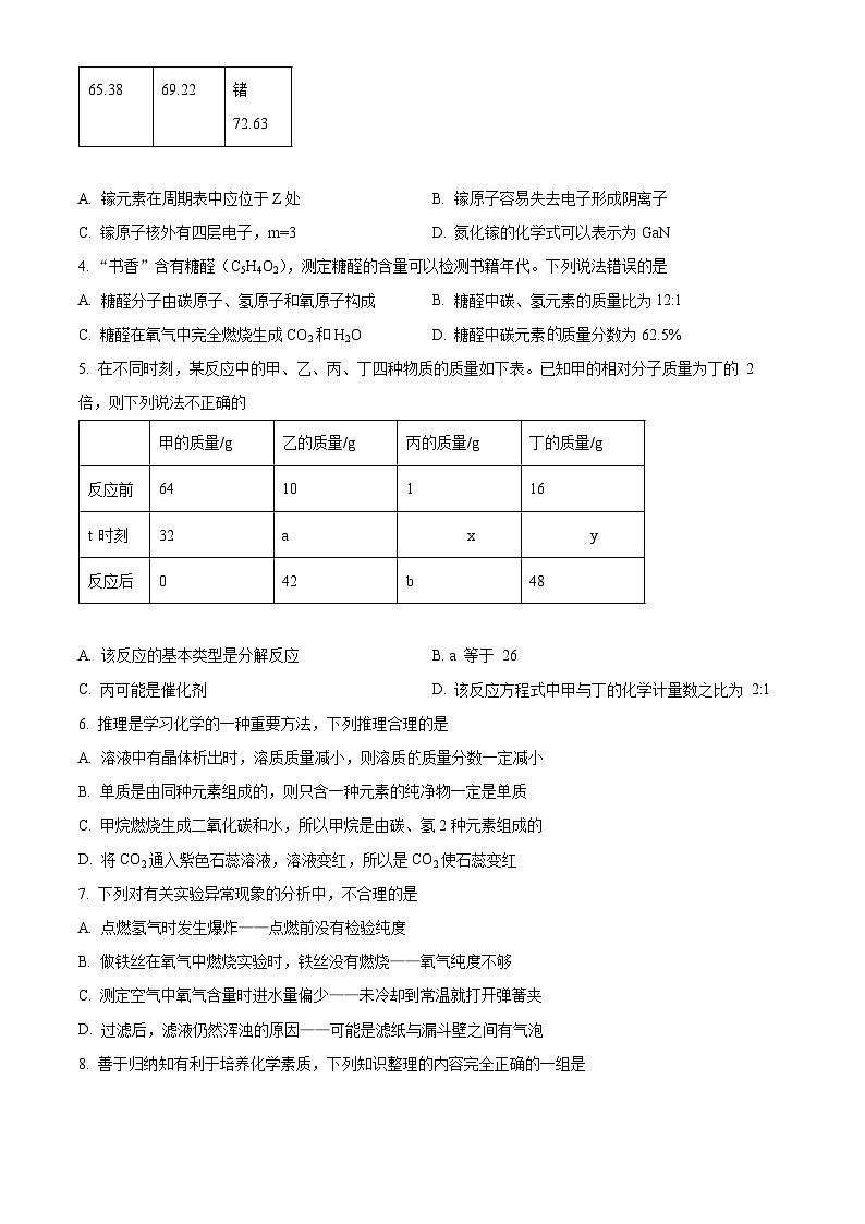 四川省成都市武侯区成都市棕北中学2023-2024学年九年级下学期3月月考化学试题（原卷版+解析版）02
