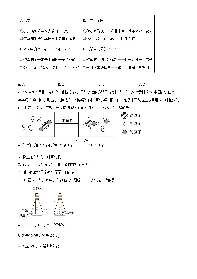 四川省成都市武侯区成都市棕北中学2023-2024学年九年级下学期3月月考化学试题（原卷版+解析版）03