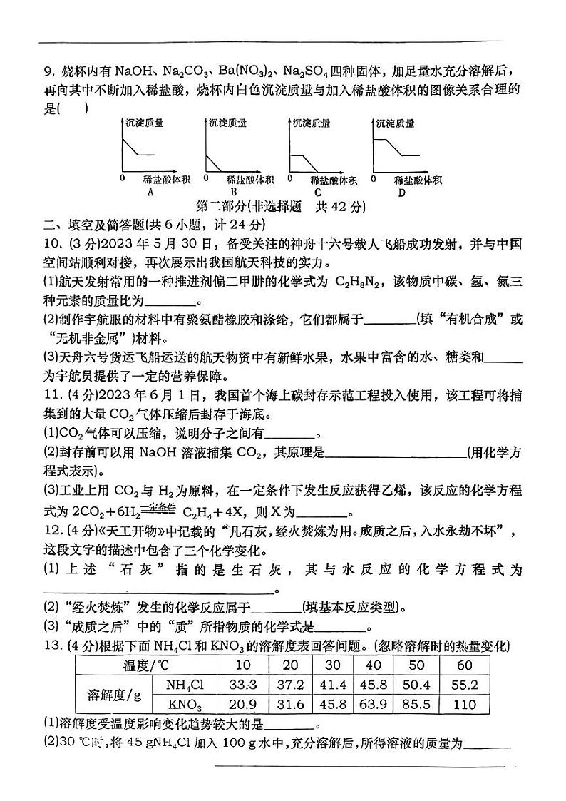 2024年陕西省西安市部分学校九年级下学期二模考试化学试题+第2页