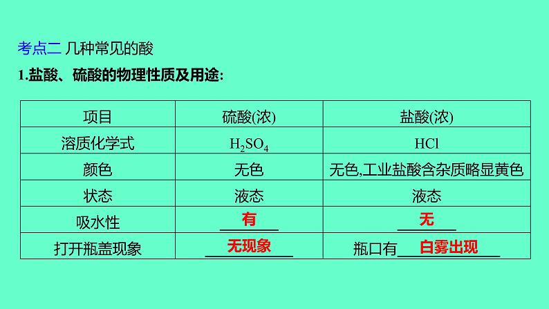 2024福建中考一轮复习 人教版化学 教材基础复习 板块一　主题6　酸和碱课件PPT第4页