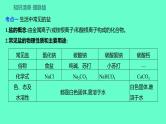 2024福建中考一轮复习 人教版化学 教材基础复习 板块一　主题7　盐和化肥课件PPT