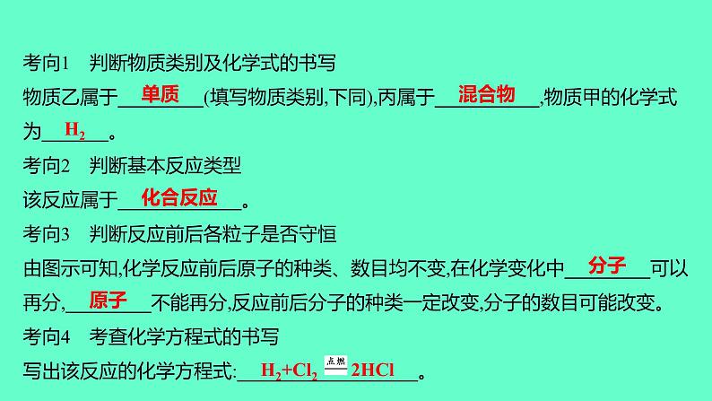 2024福建中考一轮复习 人教版化学 微专题八　微观反应示意图课件PPT第3页