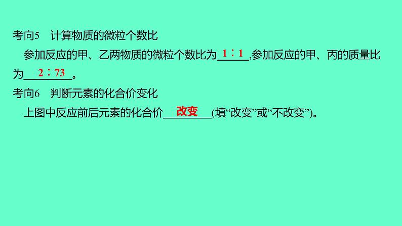 2024福建中考一轮复习 人教版化学 微专题八　微观反应示意图课件PPT第4页