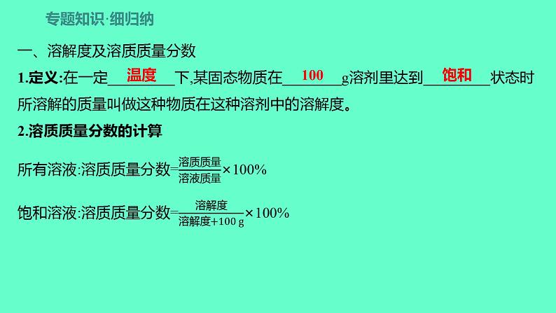 2024福建中考一轮复习 人教版化学 微专题二　溶解度曲线课件PPT02